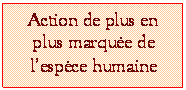 Zone de Texte: Action de plus en plus marque de lespce humaine